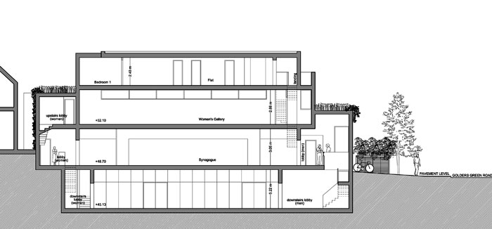 long section BB