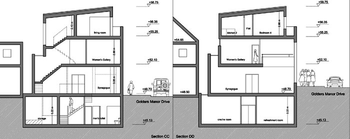 short section CC - DD